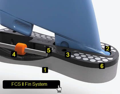 FCS 2 Fin System Performer Quad Rear Glasflex  Medium